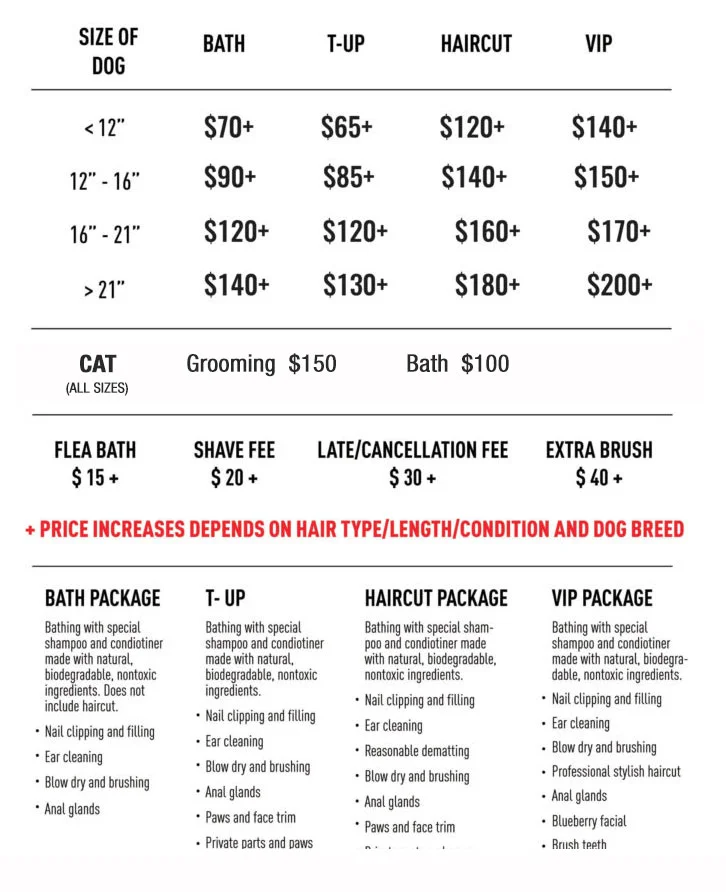 Price list detailing various pet grooming services for dogs and cats at different size levels in San Mateo County, including bath, shave, haircut, and additional packages at our Pet Spa.
